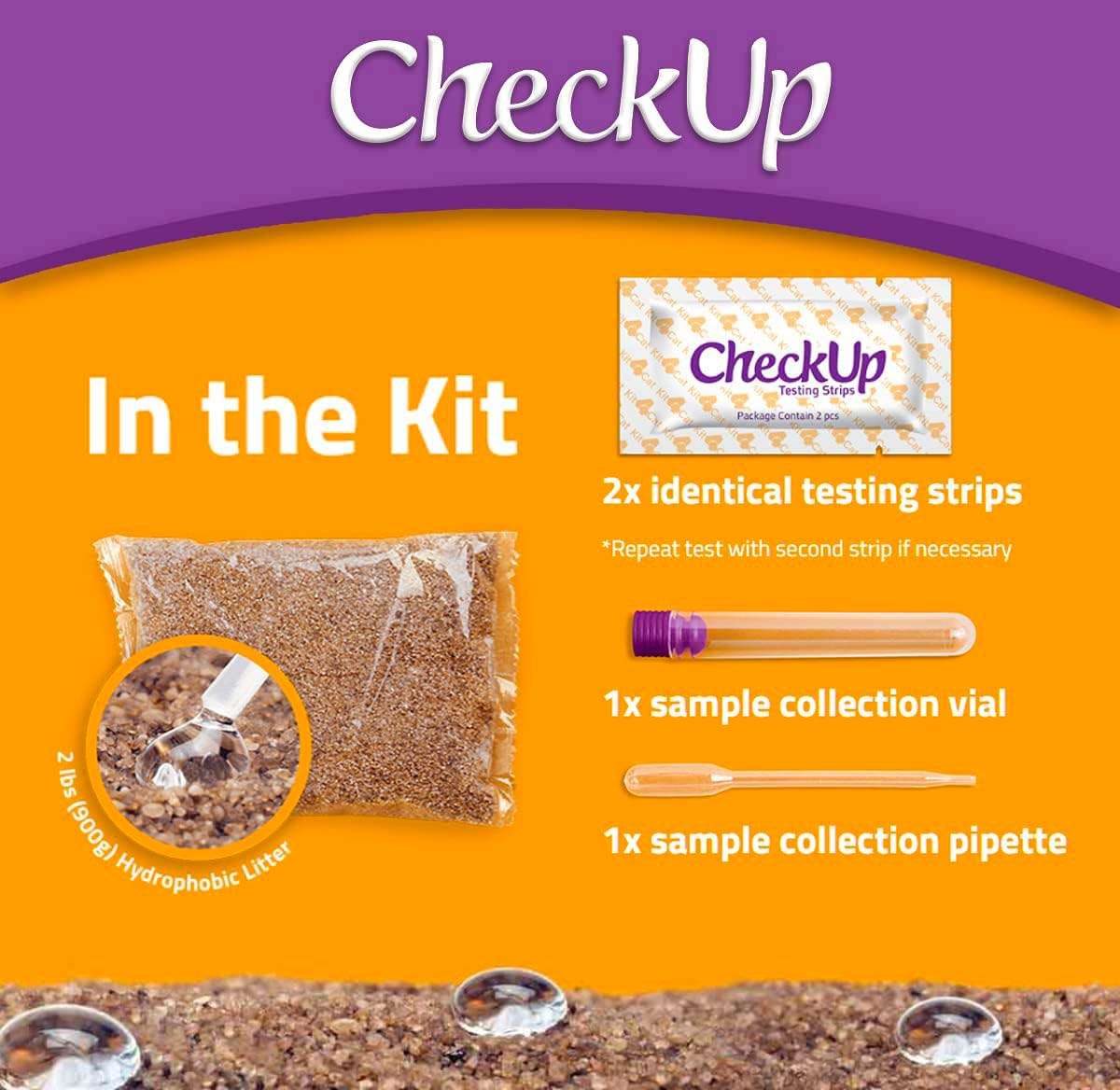 Urine Collection & Test Strips